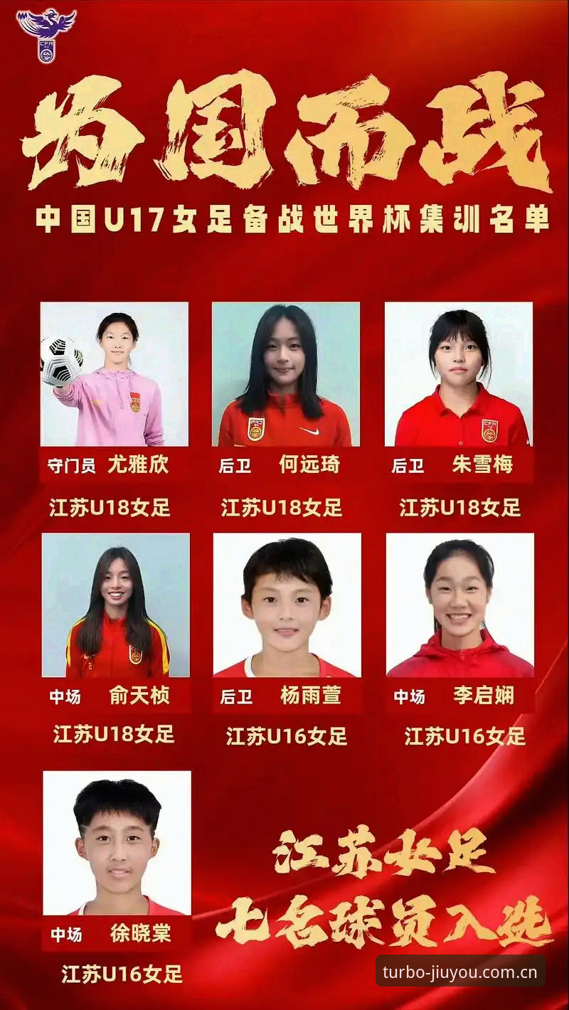 九游体育登录下载不了怎么办 U17世界杯抽签结果详解:中国男女足遭遇强敌,如何在九游体育平台追踪赛事?