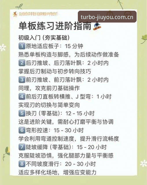 九游体育正版攻略 从新手到高手:资深用户分享九游体育正版攻略使用心得